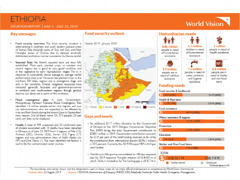 Ethiopia - July 2019 Situation Report