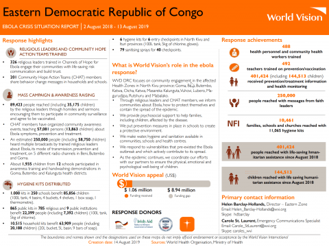 Ebola Crisis Response Impact report