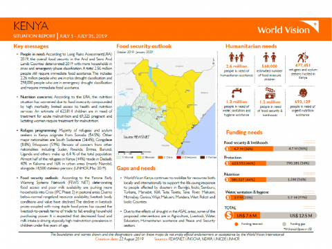 Kenya - July 2019 Situation Report