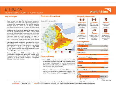 Ethiopia - August 2019 Situation Report