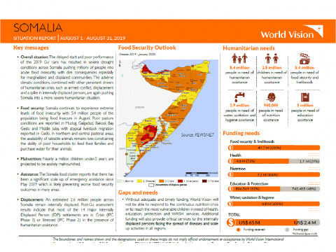 Somalia - August 2019 Situation Report