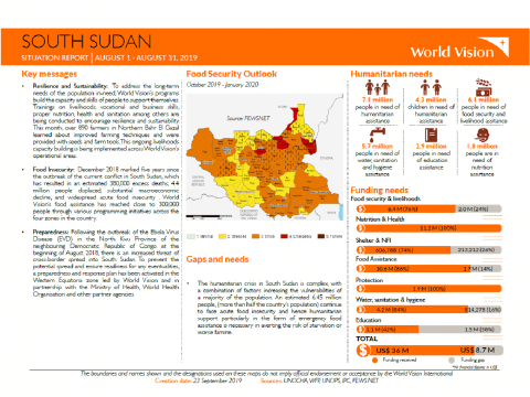 South Sudan - August 2019 Situation Report