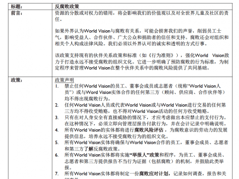 Anti Corruption Page in Chinese