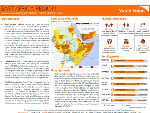 East Africa Children's Crisis Situation Report September 2019