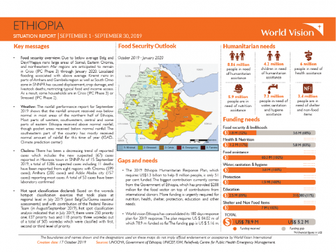 Ethiopia - September 2019 Situation Report