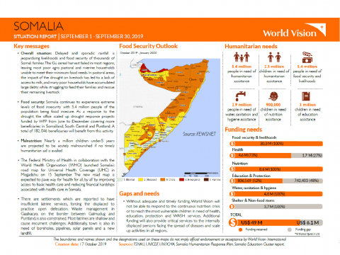 Somalia - September 2019 Situation Report