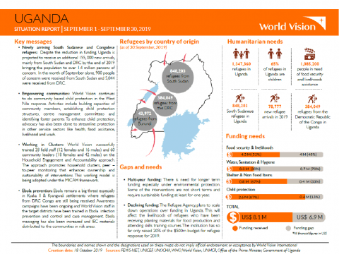 Uganda - September 2019 Situation Report