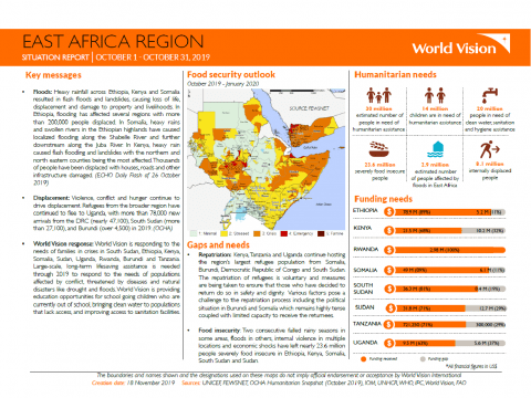 East Africa Region - October 2019 Situation Report