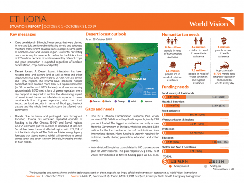 Ethiopia - October 2019 Situation Report