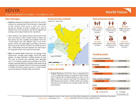 Kenya - October 2019 Situation Report