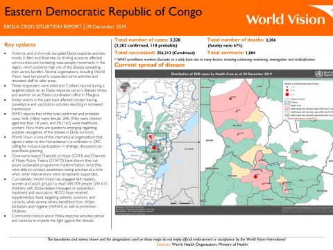 Ebola Crisis Response Situation Report Nov.