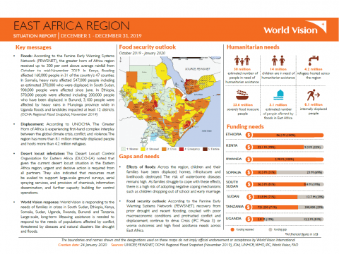East Africa Region - December 2019 Situation Report