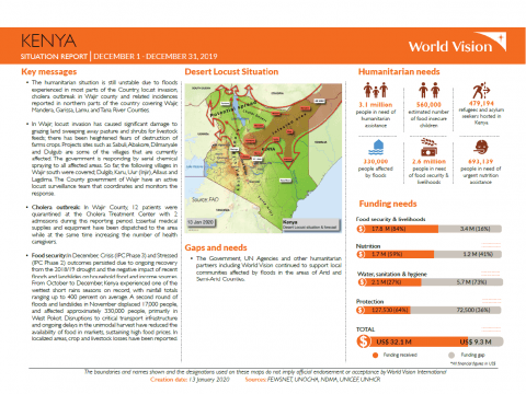 Kenya - December 2019 Situation Report