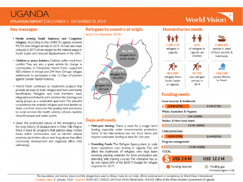 Uganda - December 2019 Situation Report