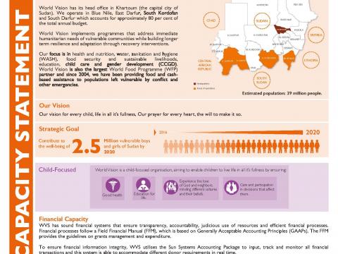 World Vision has a long history working in Sudan