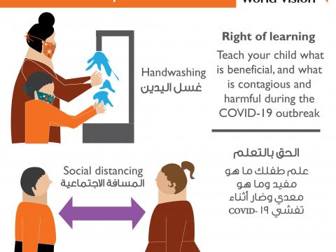 World Vision Iraq messaging on COVID-19