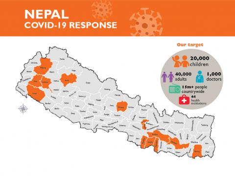 Nepal Covid-19 Response_HERO