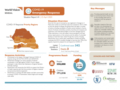 SEN - Covid-19 SitRep #1