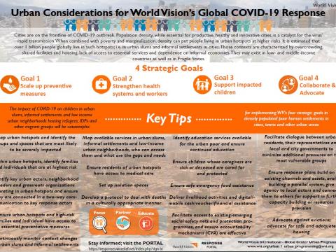 Urban Considerations for World Vision's response to COVID-19_1 pager