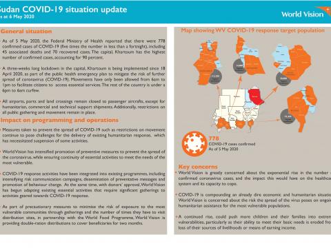 Sudan COVID-19 situation report #3