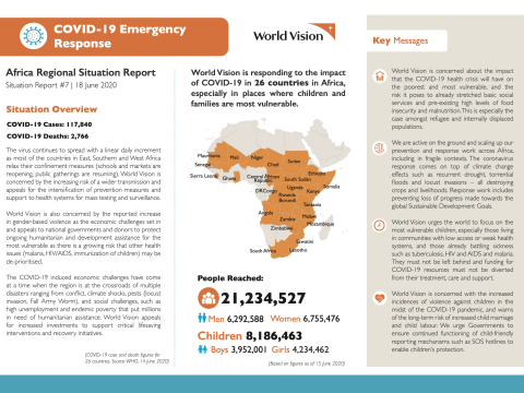 World Vision COVID-19 Africa SitRep #7