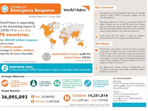 COVID-19 Emergency Response Update June 4