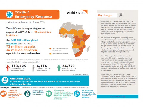 COVID-19 Africa Emergency Response Situation Report #6