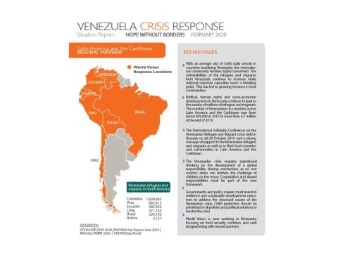 Venezeula Crisis Response Sit Rep May, 2020