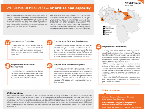 WV Venezuela Capacity Statement_May 2020_1-pager