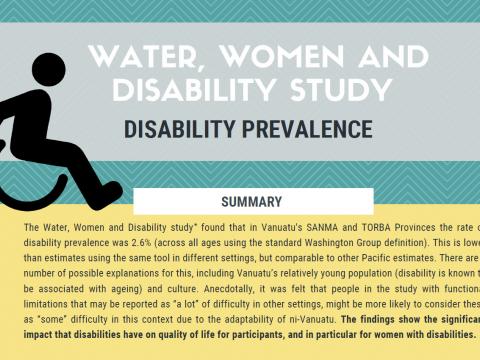 Disability prevalence
