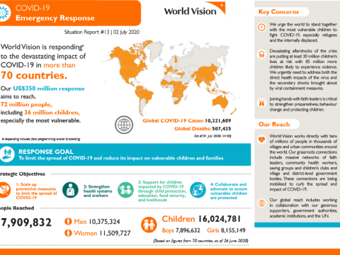 COVID-19 Emergency Response Update July 02 2020