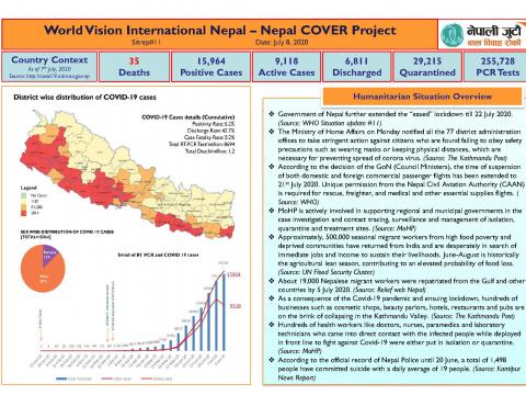 Nepal COVER Project SitRep 11 (Updated 8 July 2020) cover