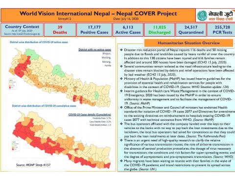 Nepal COVER Project SitRep 12 (Updated 16 July 2020)  cover