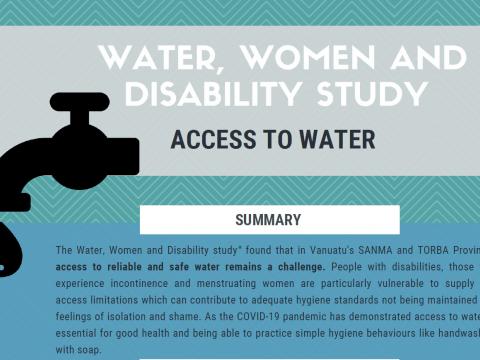 Water, women and disability study - access to water