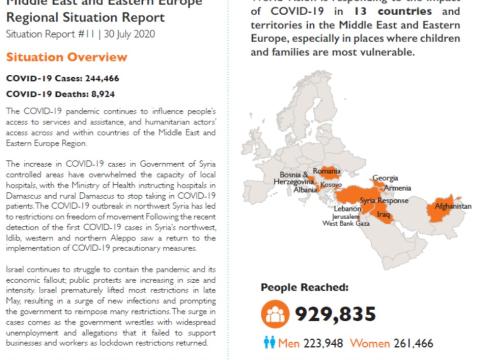Sitrep 11
