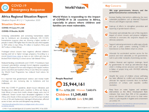 COVID-19 Africa SitRep #12