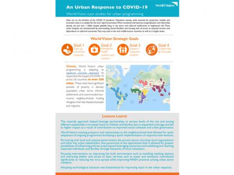 Urban Considerations for World Vision's response to COVID-19