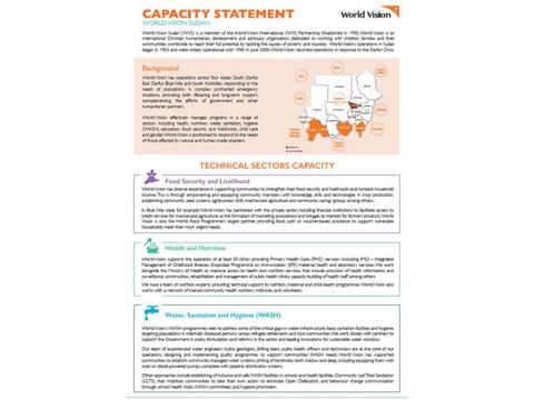 South Sudan Capacity statement 2021_cover