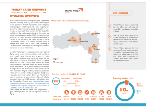 Tigray Situation Report #7
