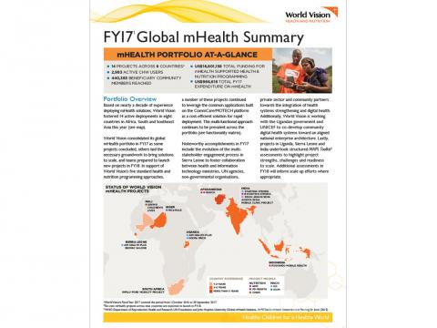 2017 mHealth Summary
