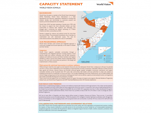 World Vision Somalia Capacity Statement