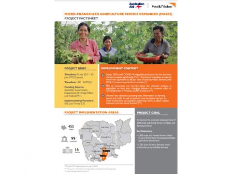 Cambodia Factsheet Cover