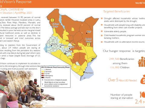 World vision Kenya hunger response Sit-rep -April/May 2021