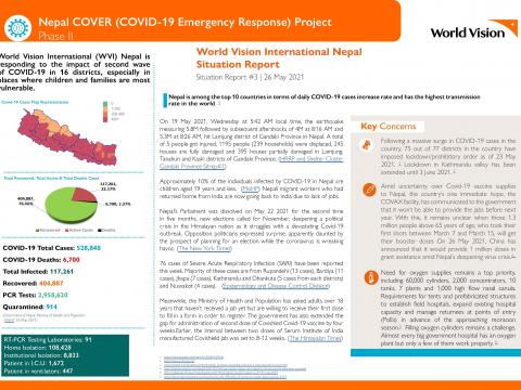 Nepal COVER Project Phase II SitRep 3 (26 May 2021 update)