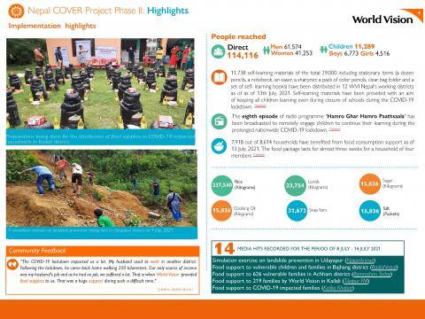 Nepal COVER Project Phase II SitRep10 (14 July 2021 update)