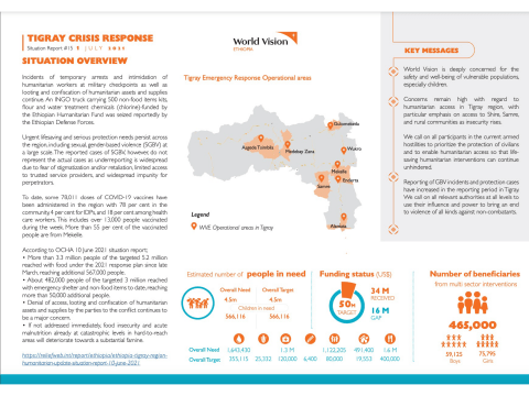Tigray Response Sitrep #15