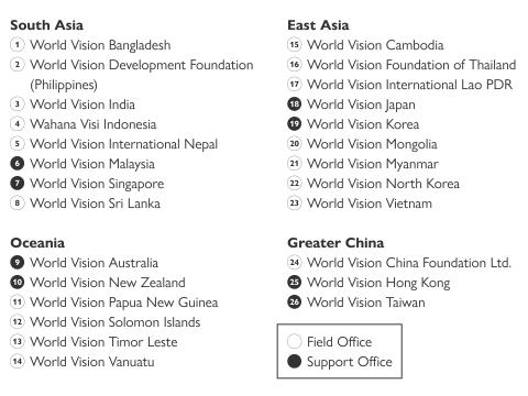asiapacific