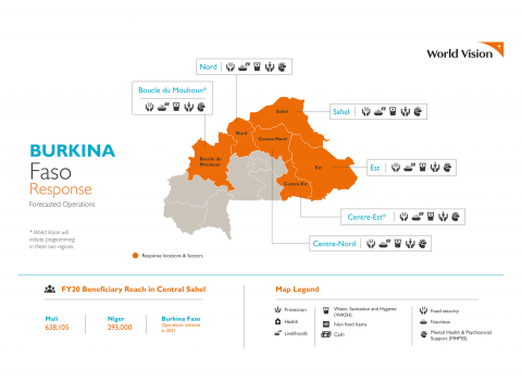 Burkina Faso Programme Coverage Areas