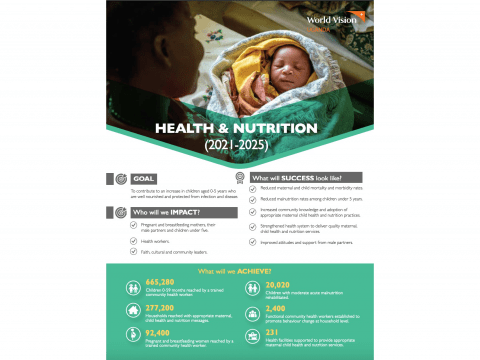 Health and Nutrition Sector Brochure - Uganda (2021-2025)