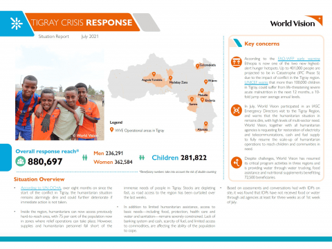 Tigray Crisis Response Update - July 2021